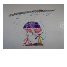 הטיפול בילדים עם adhd בשיטת טומאטיס